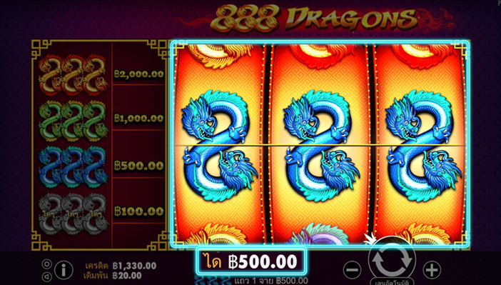 รูปแบบการของการด้ายเงินของเกมสล็อต 888 Dragons