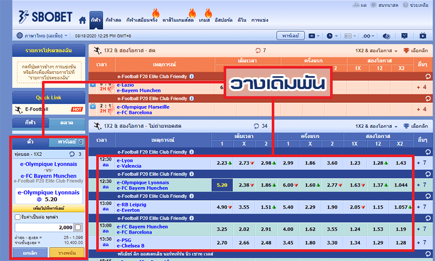 แทงบอล1X2